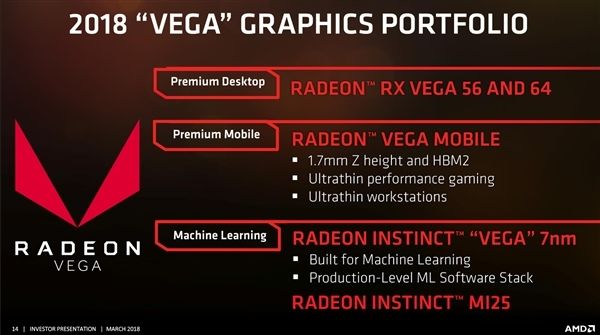 AMD 7nm显卡Radeon Instinct已上机运行
