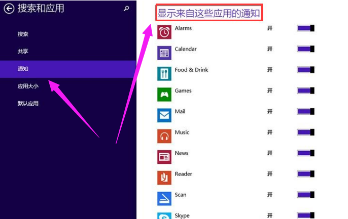 win8系统启用免打扰功能的方法 win8系统启用免打扰功能的方法