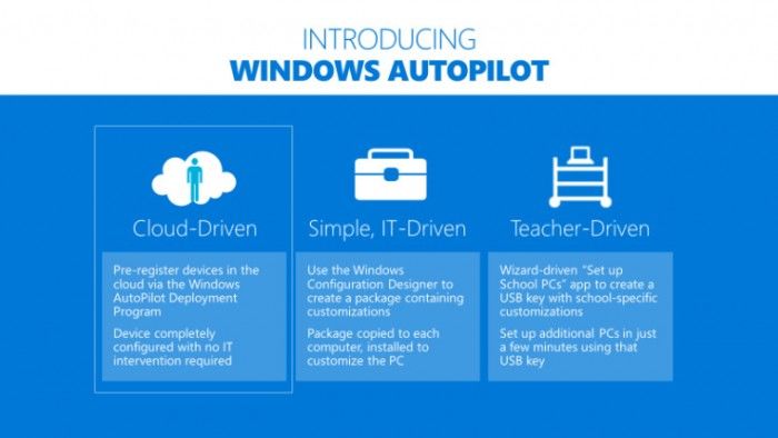 微软为Windows Autopilot带来新选项